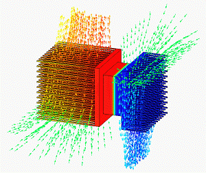 electronics simulation services india