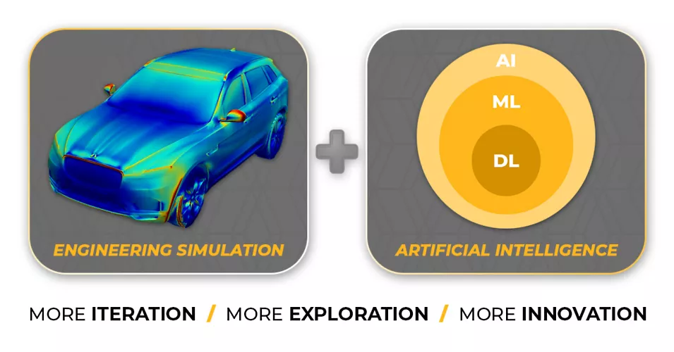 og-ansys-ai-simulation-blog