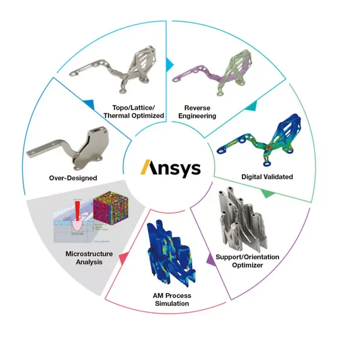 2021-01-additive-suite-hyundai