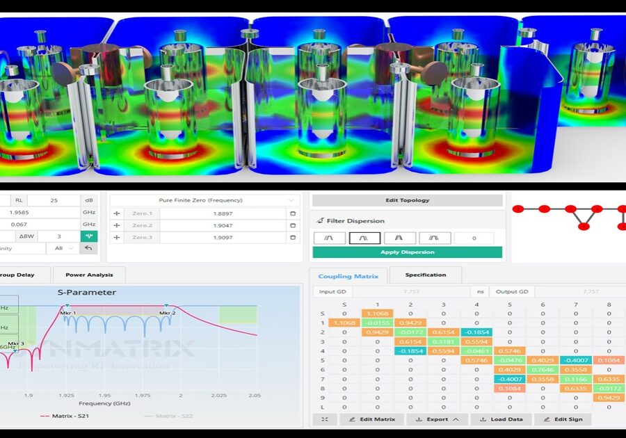 accelerated-filter-design-with-synmatrix